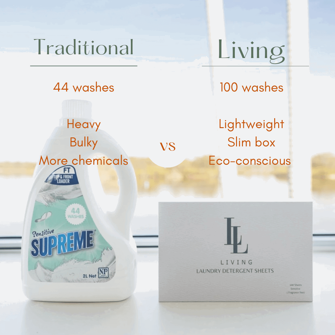 100 Laundry Unscented Detergent Sheets Value Pack (21c/load)